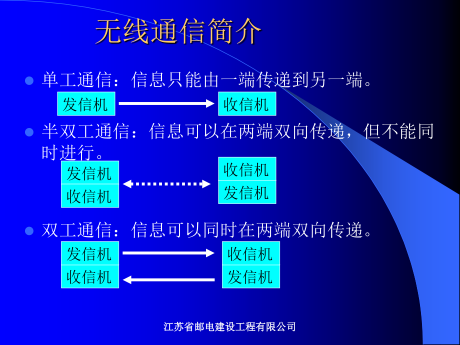 {通信公司管理}通信基站设备安装讲义new_第2页