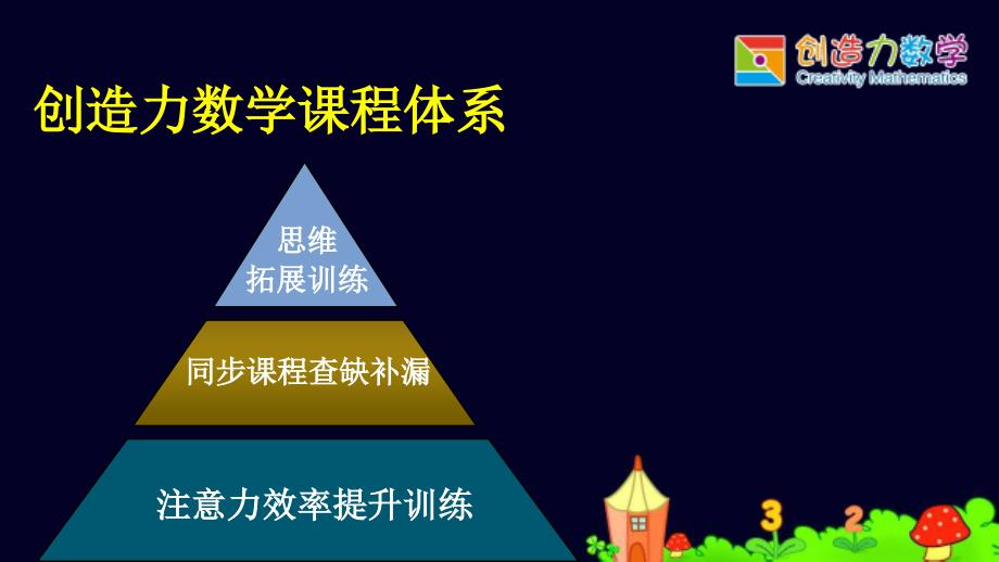 {企业效率管理}注意力效率提升训练讲义_第2页