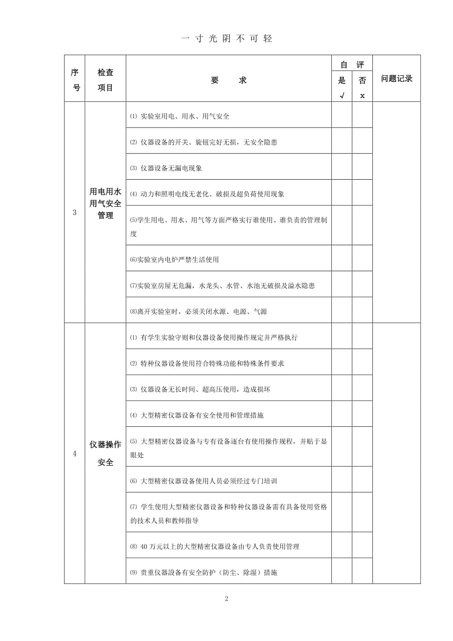 实验室安全检查自查表（2020年8月整理）.pdf_第2页