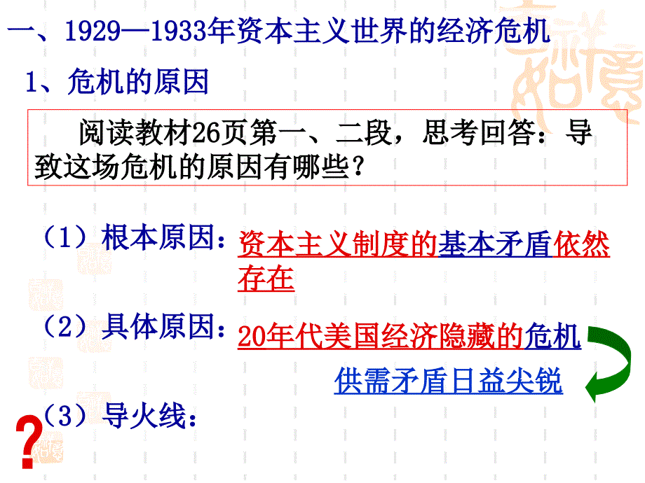 {企业危机管理}19291933年资本主义世界的经济危机_第3页