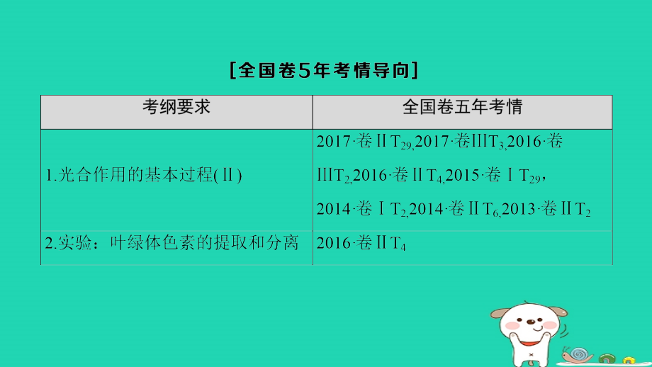 （全国版）高考生物一轮复习第3单元细胞的能量供应和利用第3讲光合作用(Ⅰ)课件_第3页