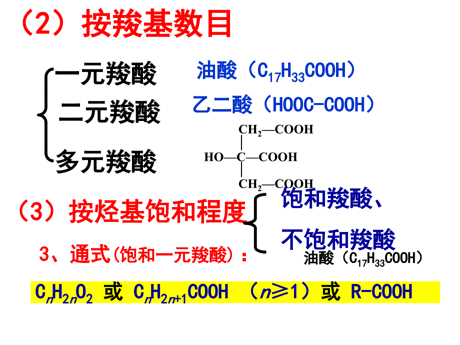 第三章+烃的含氧衍生物+第三节羧酸.酯 课件_第3页