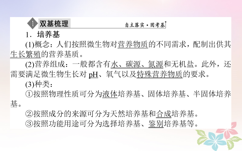 （全国通用）高考生物二轮复习双基落实案1微生物的培养和利用课件_第4页