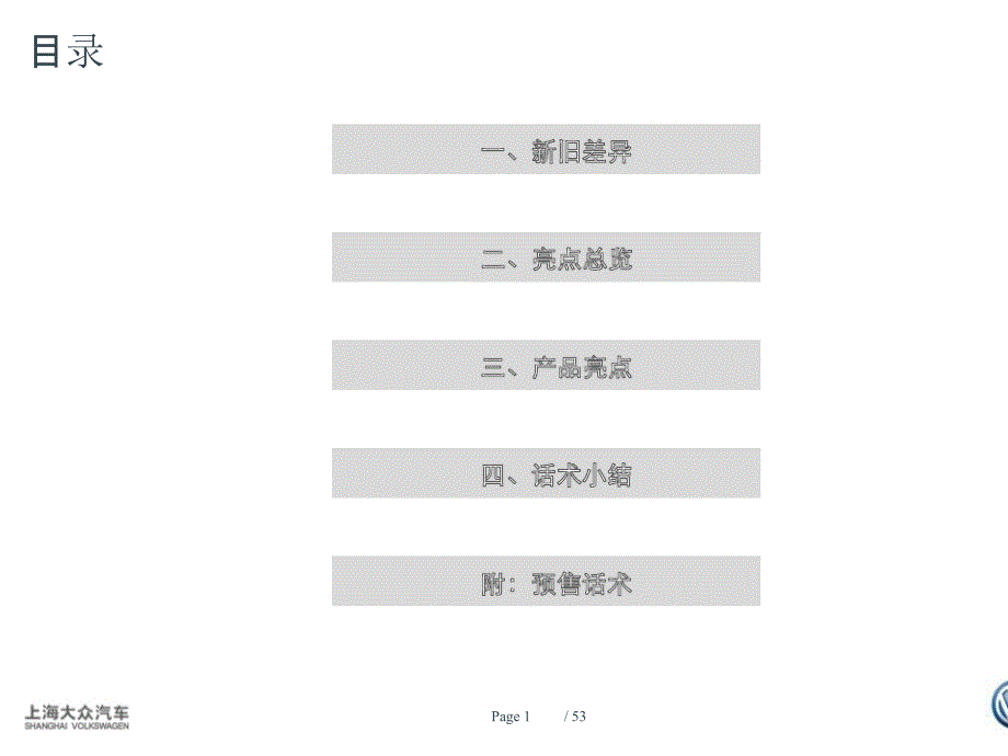 {企业上市筹划}全新桑塔纳上市培训内训手册_第2页