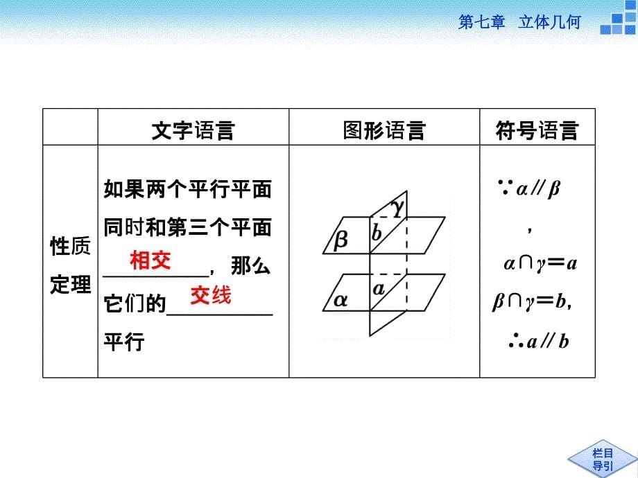 第七章第4讲 课件_第5页