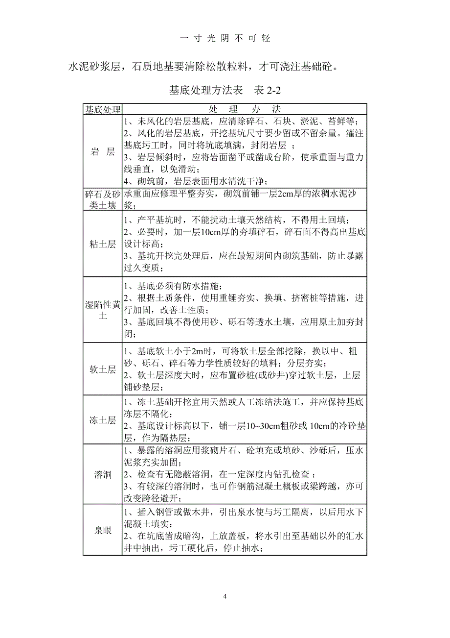 明挖扩大基础施工方案（整理）.pdf_第4页