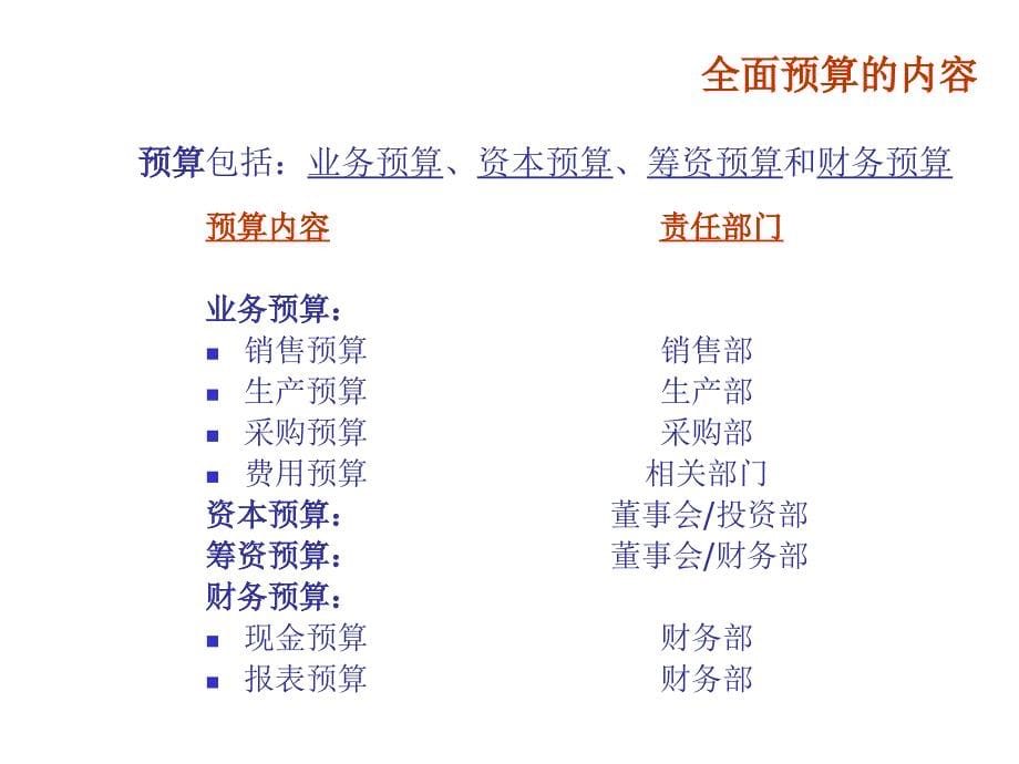 {企业管理制度}預算制度ppt26_第5页