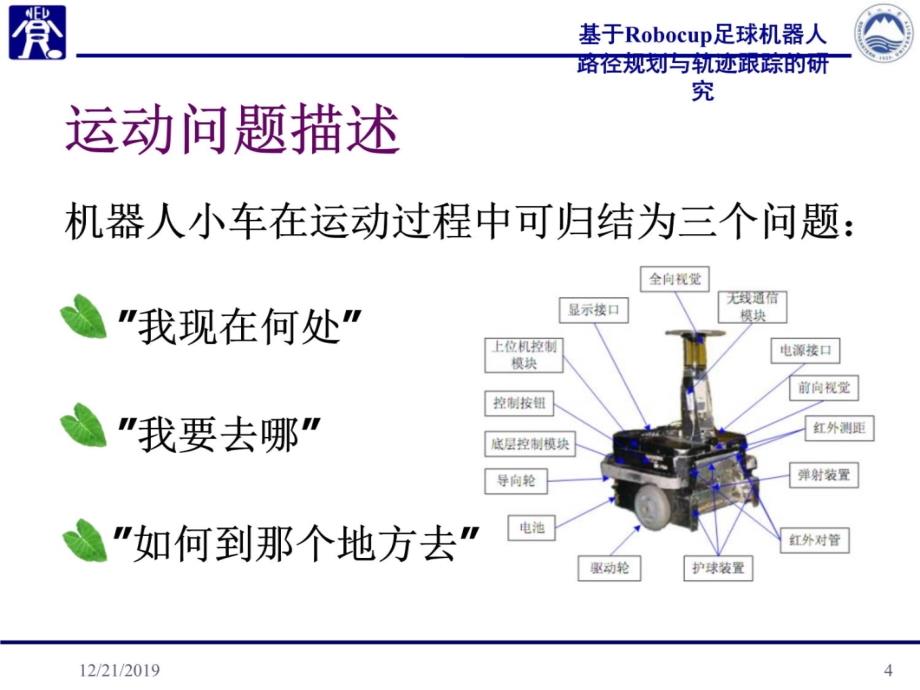 基于Robocup足球机器人路径规划与轨迹跟踪的研究(田丽平)知识分享_第4页