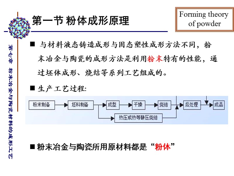 {冶金行业管理}第七章粉末冶金与陶瓷材料的成形工艺_第5页