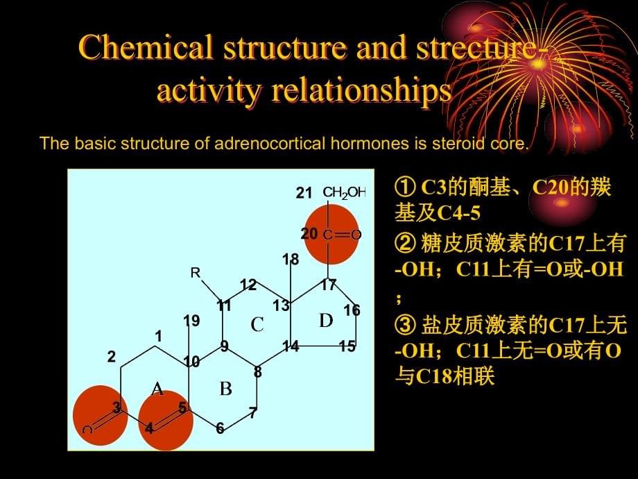 {医疗药品管理}第30章肾上腺皮质激素类药物七年制_第5页