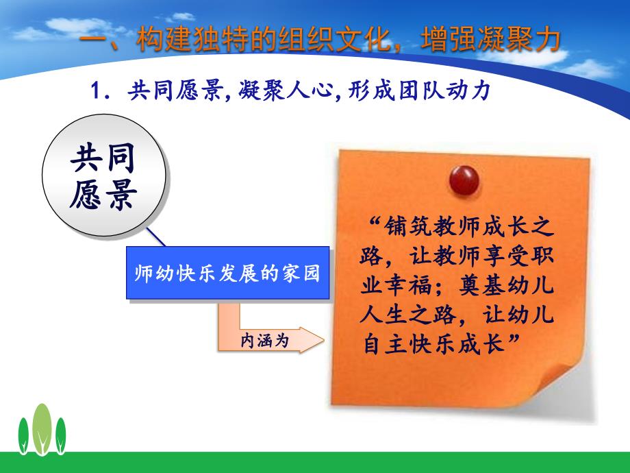 {企业团队建设}打造学习型团队提高组织的核心_第3页