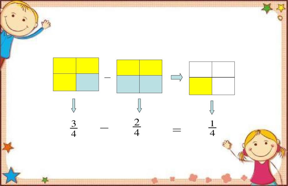 2020新版西师大版五年级下册数学《分数加减法》课件2_第3页