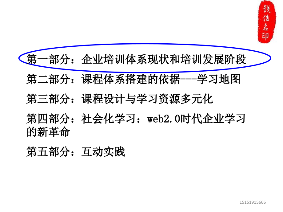 基于学习地图的课程体系建设学员研究报告_第2页