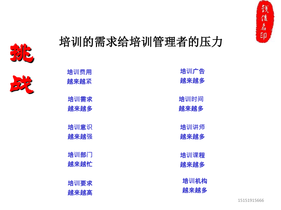 基于学习地图的课程体系建设学员研究报告_第3页