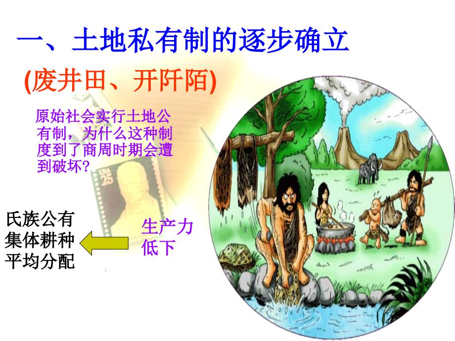 {企业管理制度}第2课中国古代的土地制度讲义8_第4页