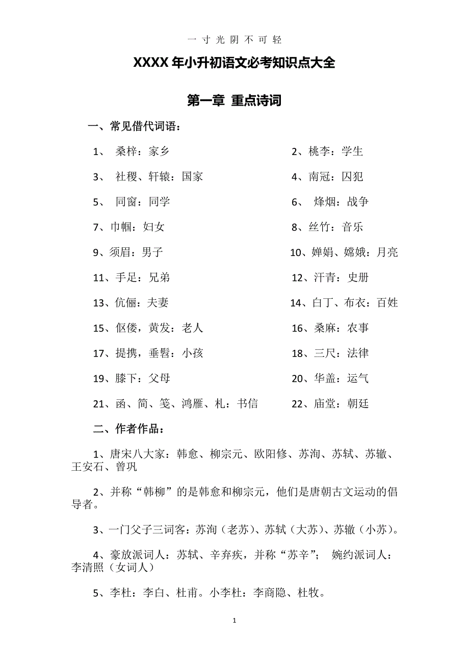 小升初语文必考知识点大全（2020年8月整理）.pdf_第1页