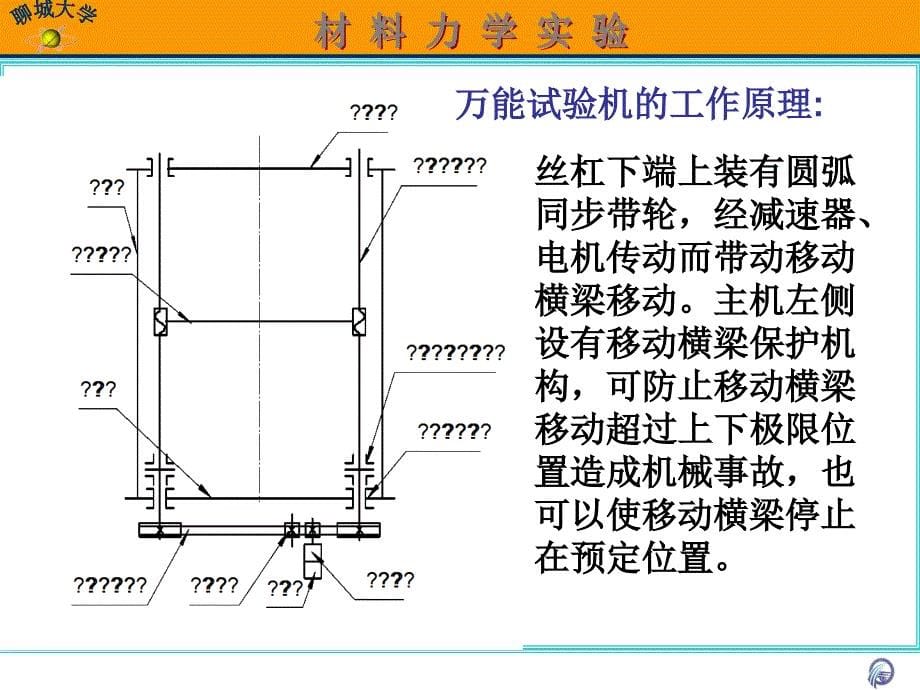 材料拉伸实验-1ppt课件_第5页