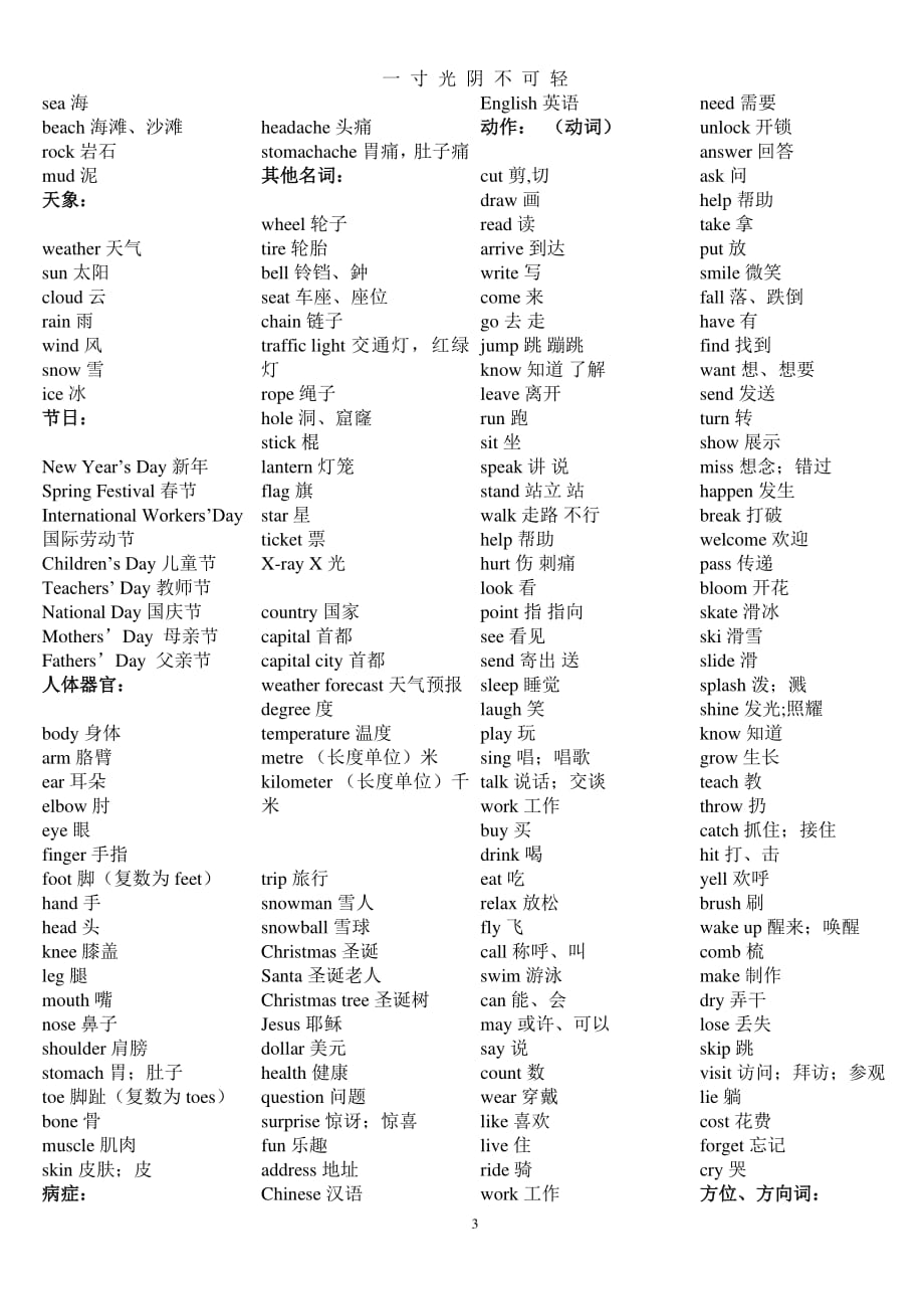 外研版 初中英语单词分类七年级（2020年8月整理）.pdf_第3页