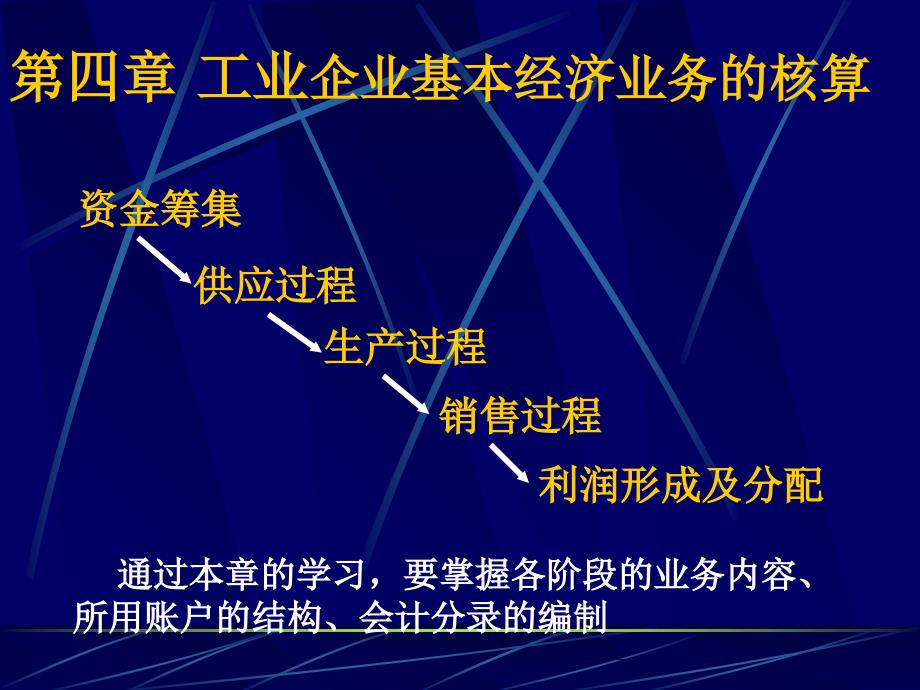 基础会计教学幻灯片第四章研究报告_第2页