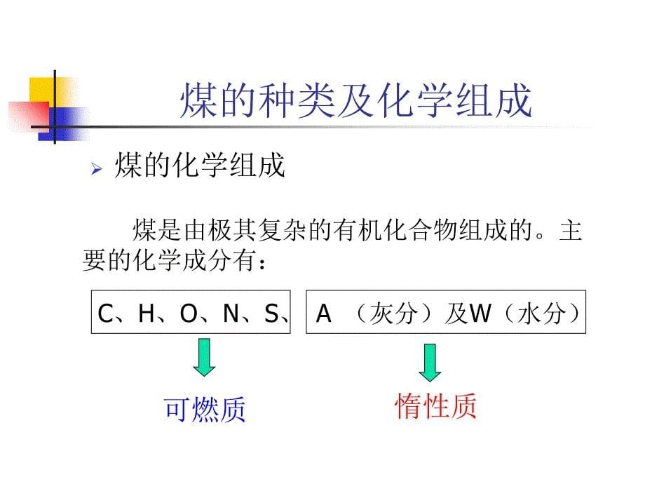 第二章　燃料课件_第5页