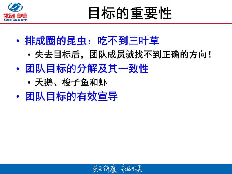 {企业团队建设}团队建设与员工激励新_第5页