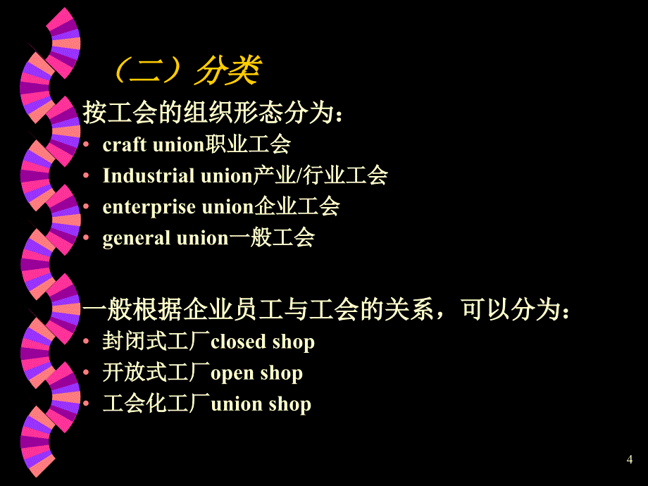 {企业中层管理}劳动关系与民主管理综述_第4页