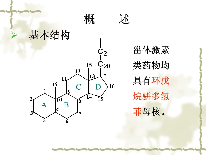 {医疗药品管理}第十章甾体激素类药物的分析_第3页