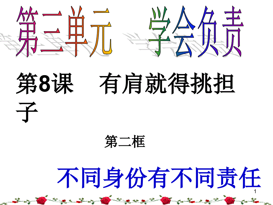 第二框《不同身份有不同责任》课件改(苏教版八年级上)_第1页