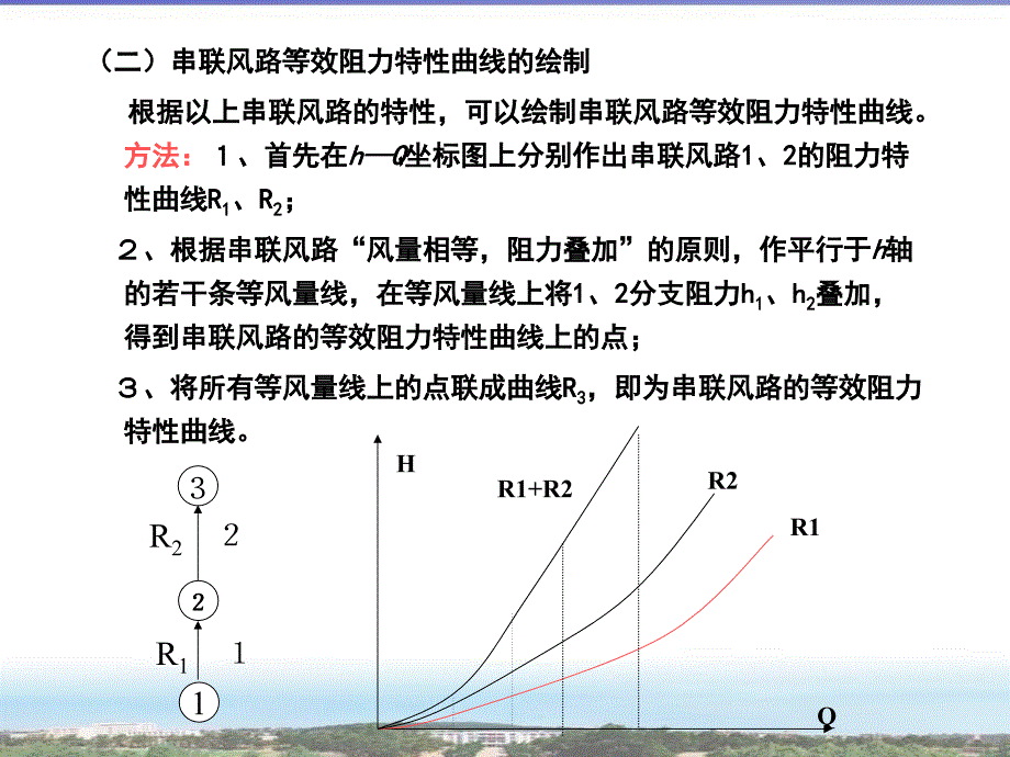 {冶金行业管理}采矿讲义第四章矿井风流的自然分配_第4页