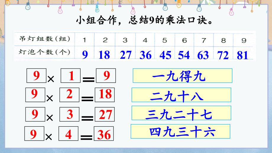 冀教版二年级上册数学《 7.5 9的乘法口诀》课件_第4页