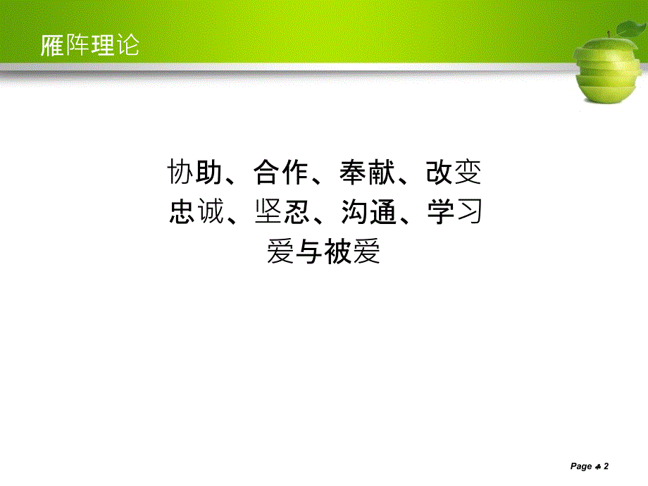 {企业团队建设}团队建设与协作课件_第2页