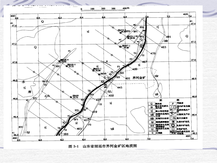 {冶金行业管理}找矿办法_第3页