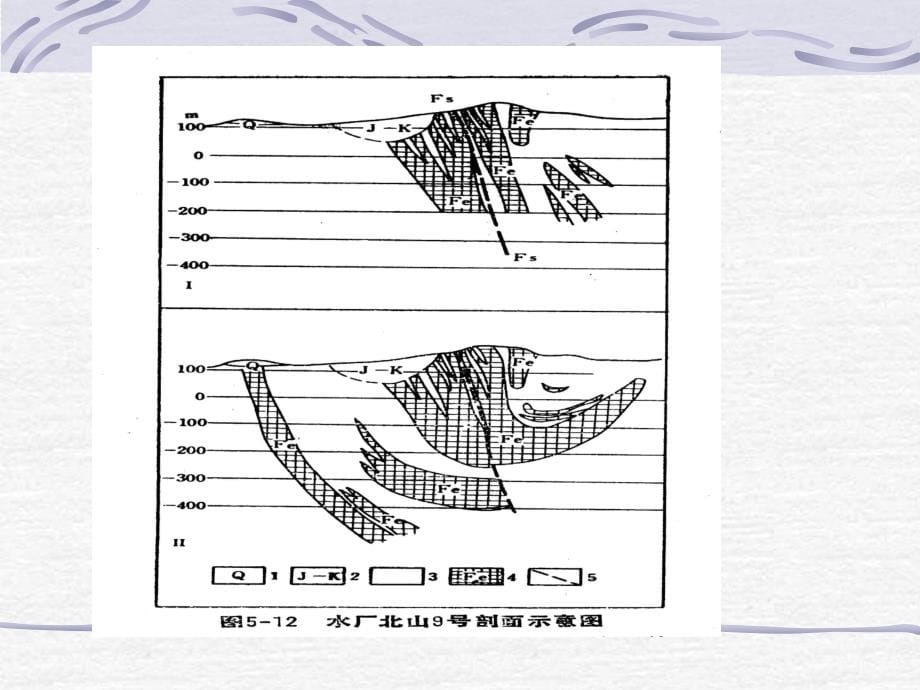 {冶金行业管理}找矿办法_第5页