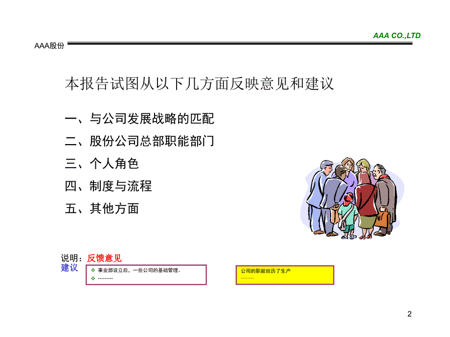 {企业效率管理}如何提高公司总部工作效率_第2页