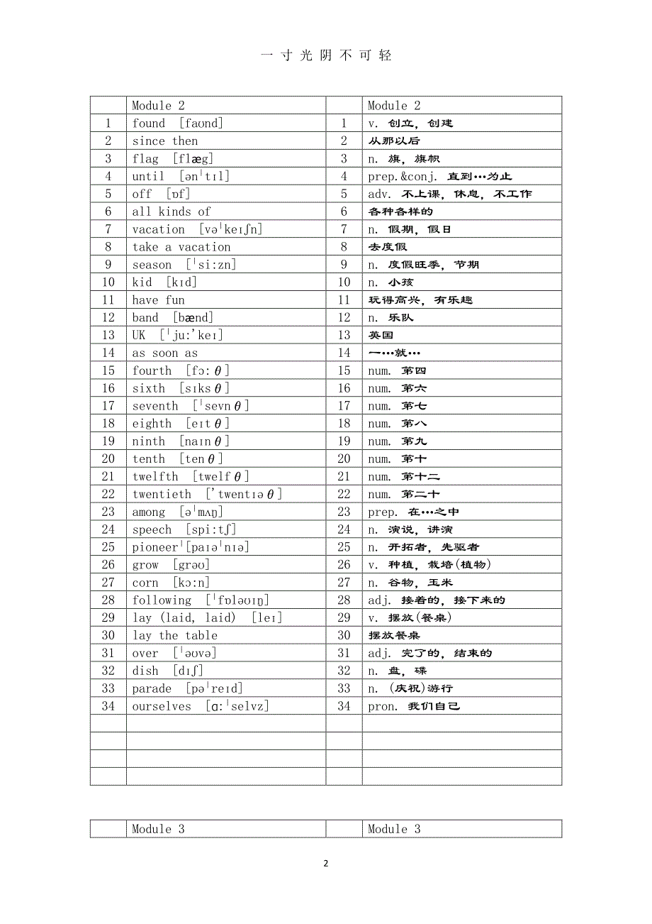 九上英语单词表(外研版)（整理）.pdf_第2页