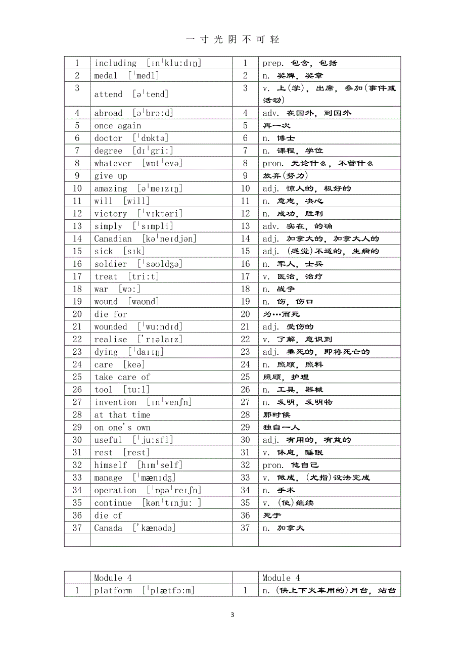 九上英语单词表(外研版)（整理）.pdf_第3页