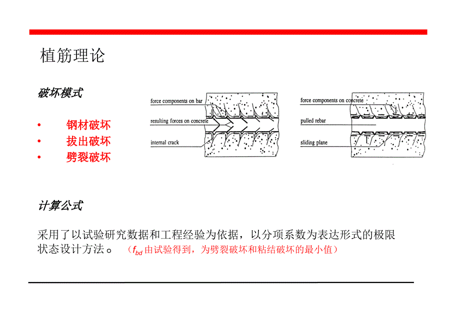 {企业管理制度}植筋理论与混凝土加固规范_第3页