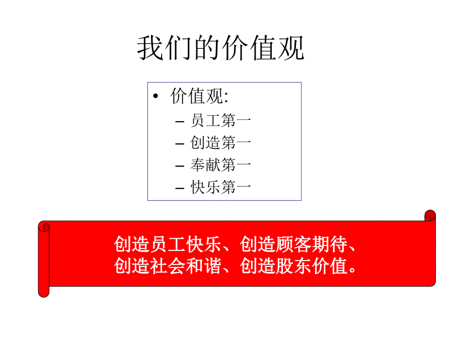 {企业文化}公司企业文化培训说明_第3页