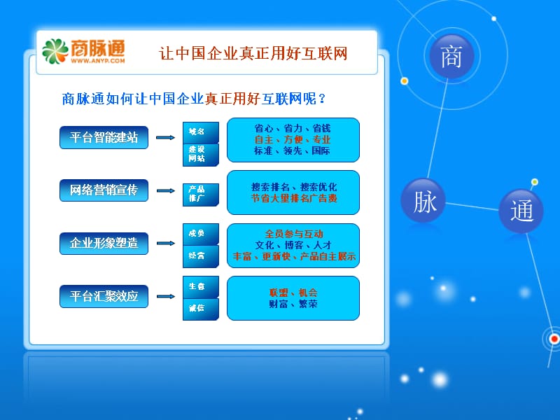 {冶金行业管理}让中国企业真正用好互联网_第4页