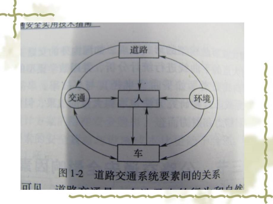 交通安全设施知识分享_第3页