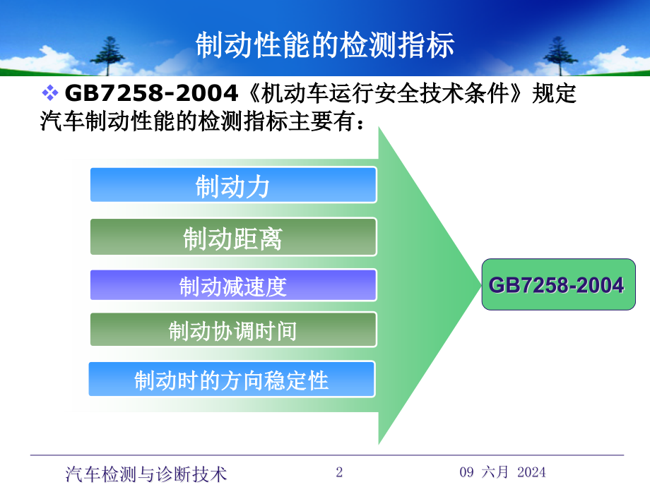 {企业管理诊断}汽车检测与诊断汽车制动系检测与诊断_第2页