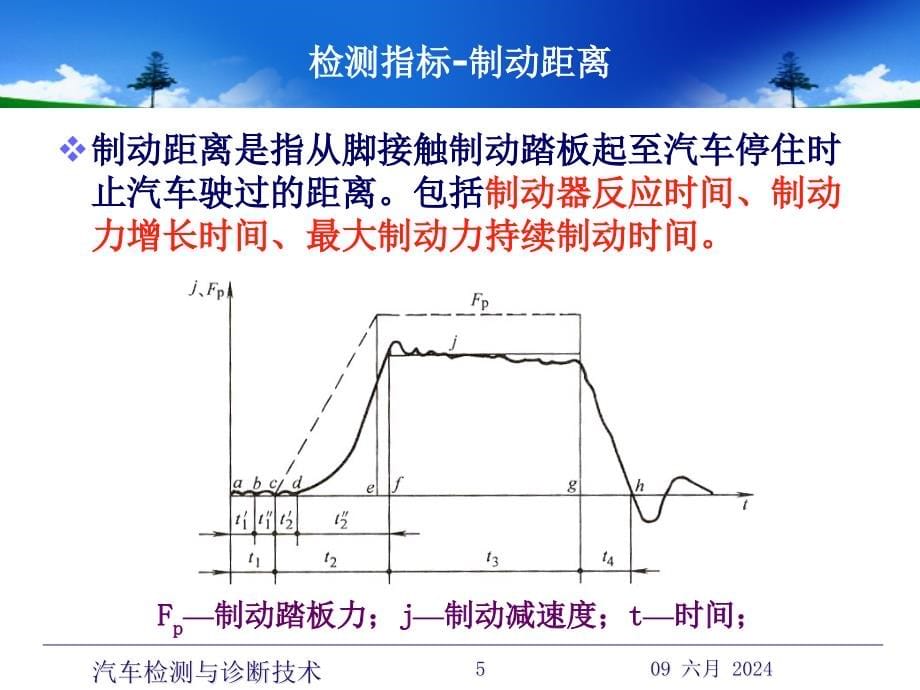 {企业管理诊断}汽车检测与诊断汽车制动系检测与诊断_第5页