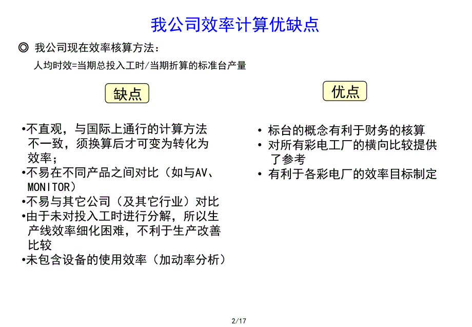 {企业效率管理}标准工时推广及效率分析实施报告ppt19页2_第3页