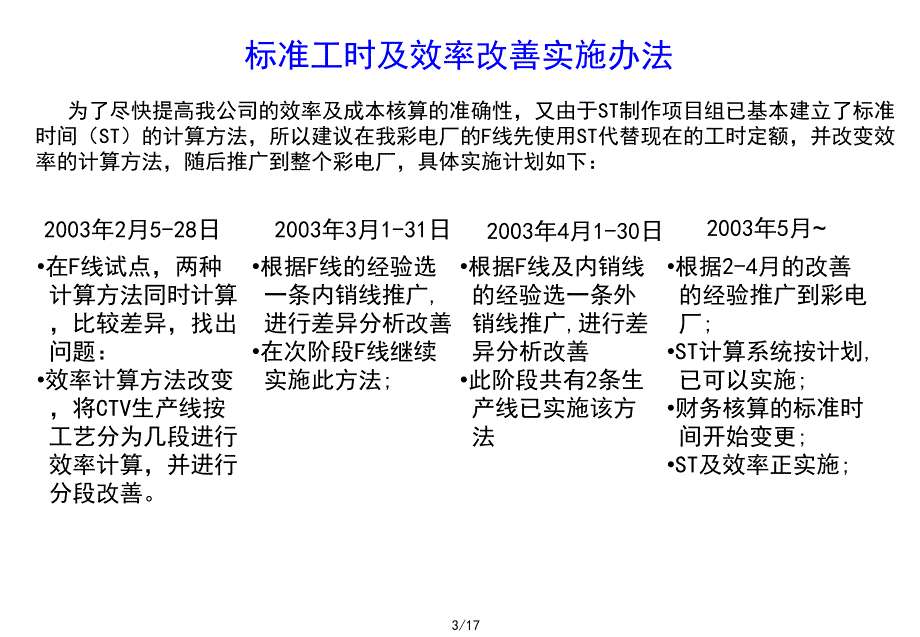 {企业效率管理}标准工时推广及效率分析实施报告ppt19页2_第4页