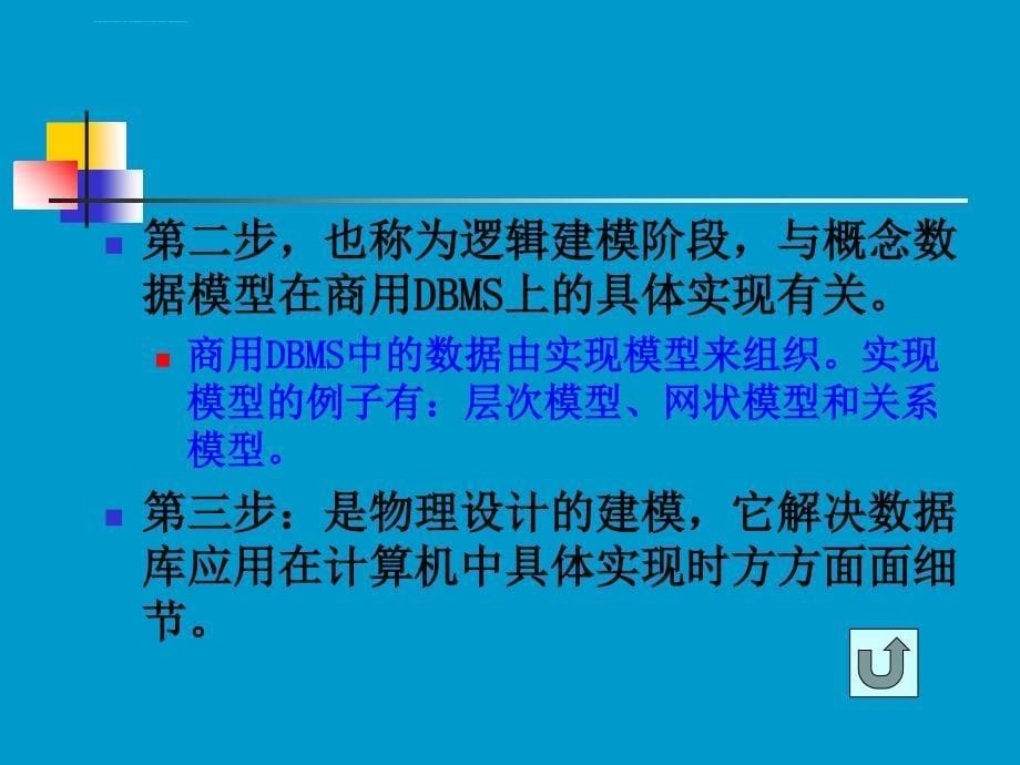 第七讲空间数据库系统课件_第5页