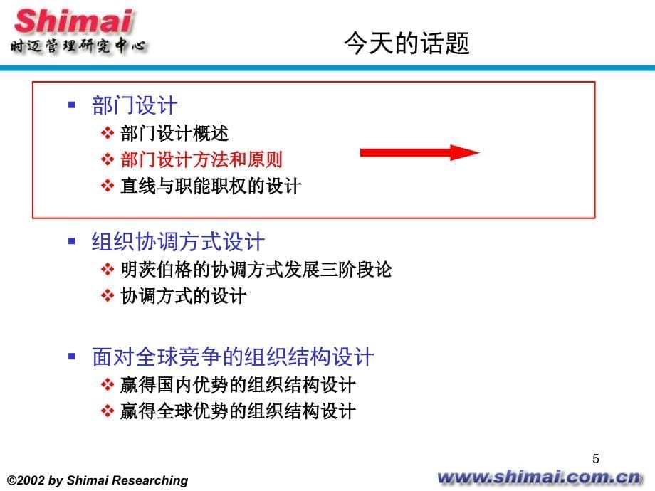 {企业组织设计}企业组织结构设计过程_第5页