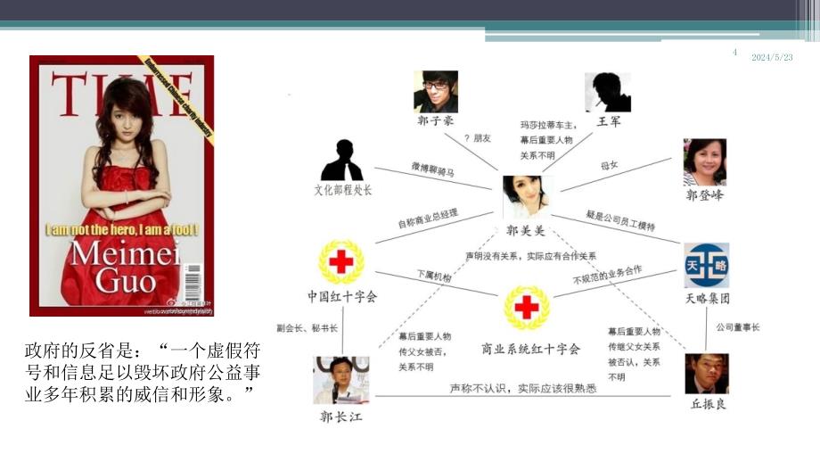 {企业危机管理}4危机管理培训_第4页