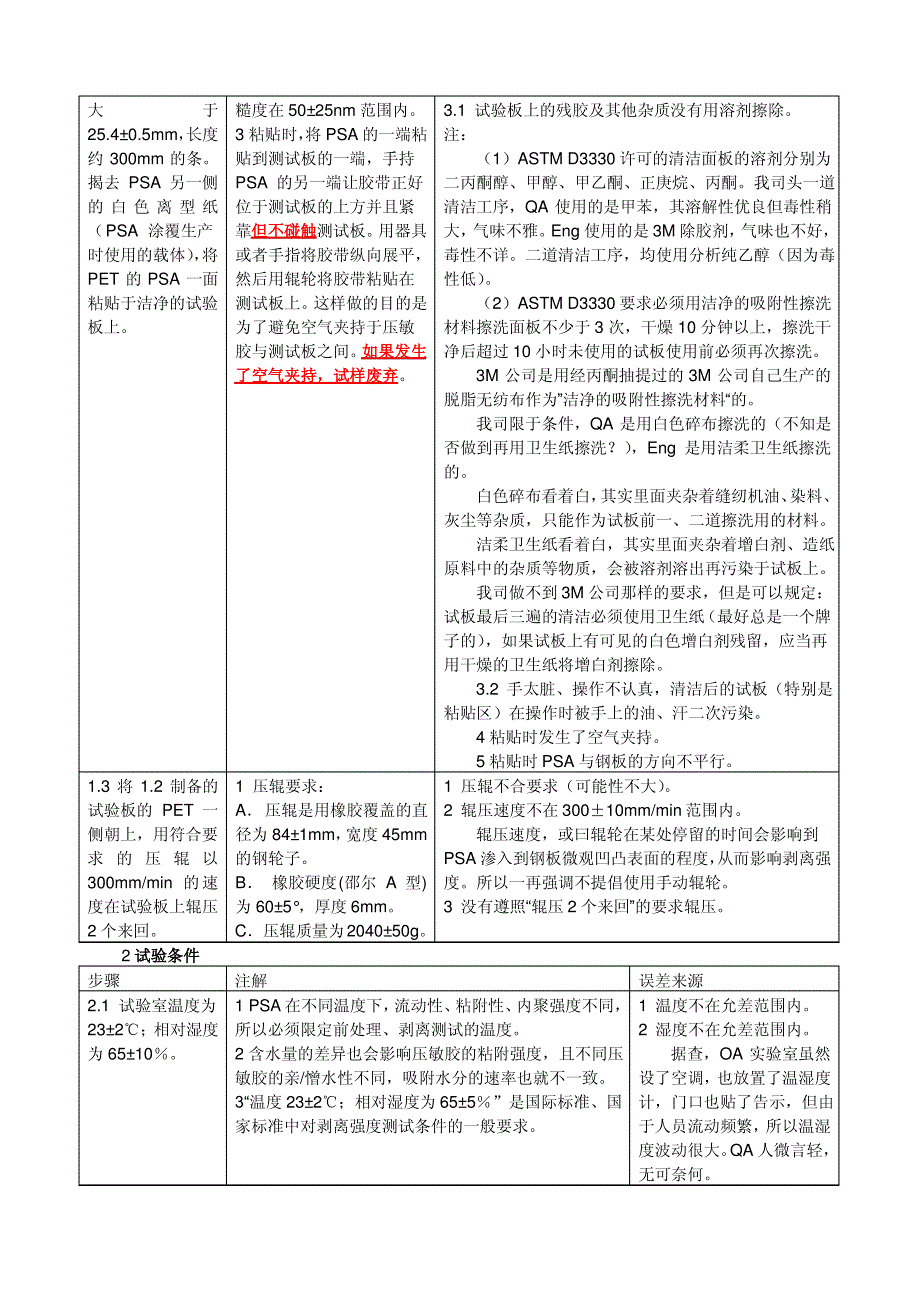 剥离强度测试值差异分析与探讨 ._第2页