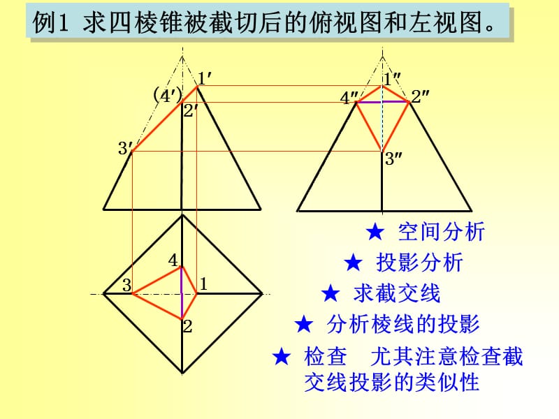 第三章示例——截交线和相贯线实例课件_第1页