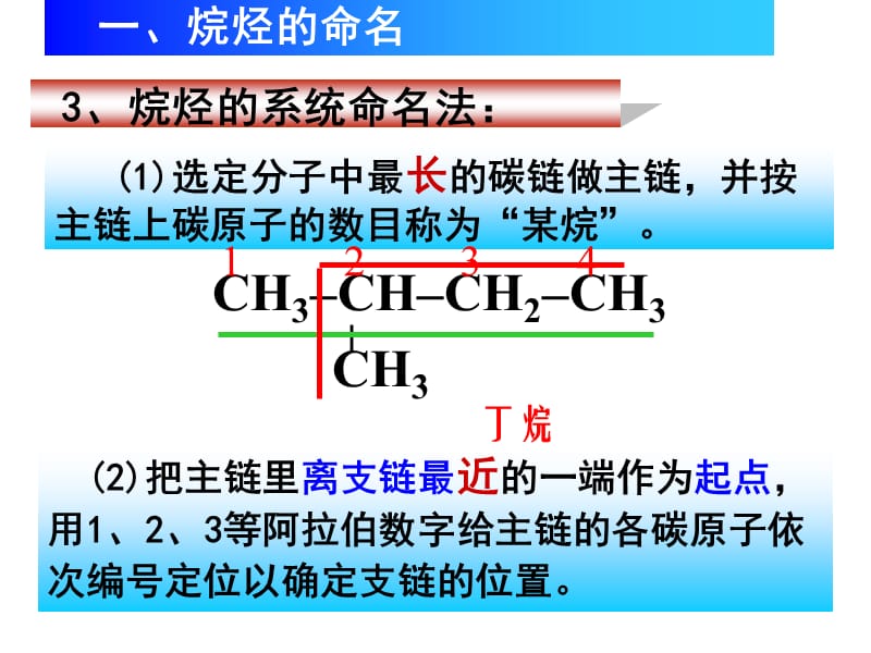 第三节有机化合物的命名 课件_第5页